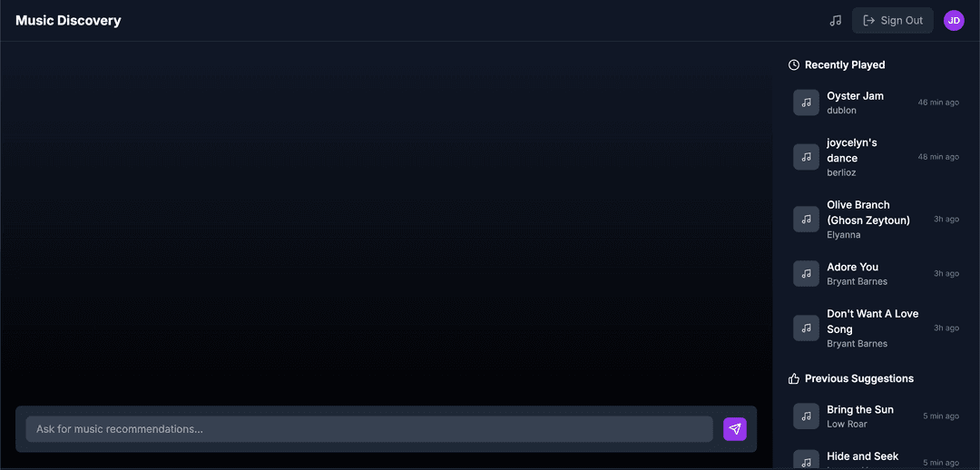 Spotify Music Discovery AI
